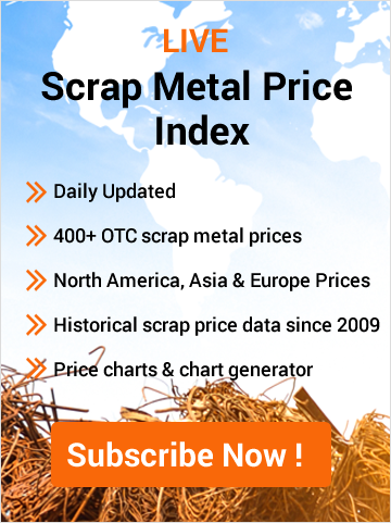 Subscribe Live Scrap Prices